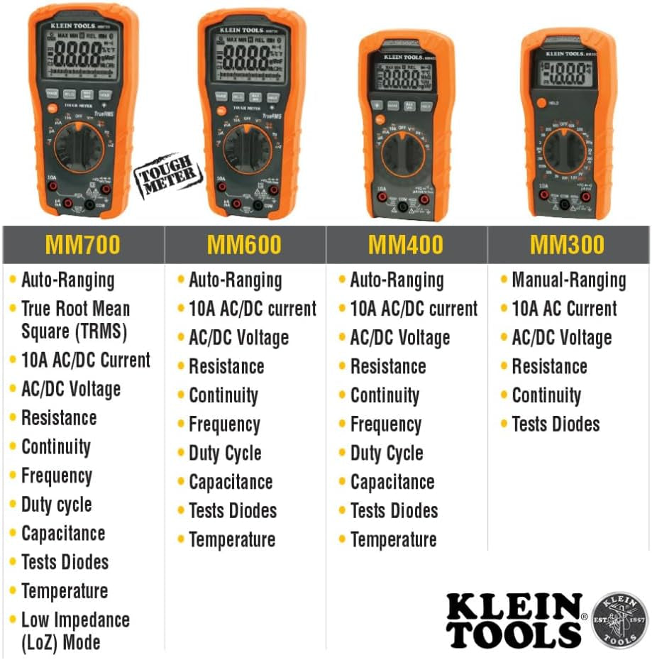 MM600 Multimeter, Digital Auto-Ranging, AC/DC Voltage and Current, Temperature, Frequency, Continuity, More, 1000V, Orange